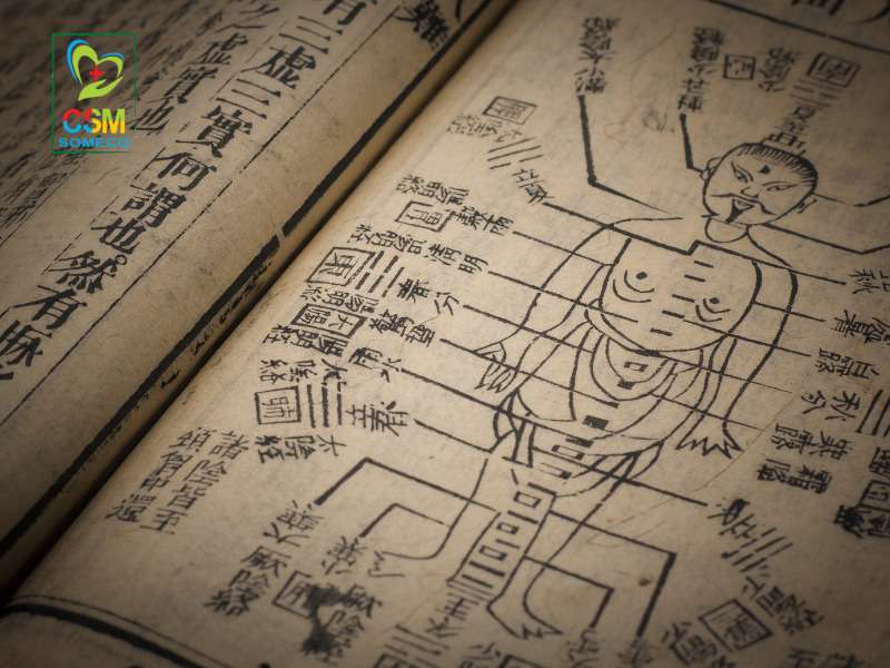 quan diem cua dong y ve viem xuong khop Quan điểm của đông y về viêm xương khớp