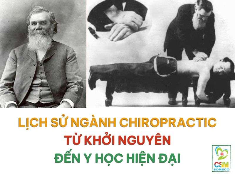 Lich su nganh Chiropractic tu khoi nguyen den y hoc hien dai Lịch sử ngành Chiropractic
