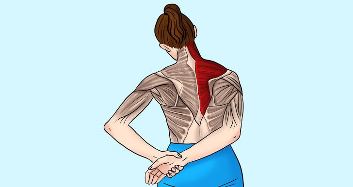 Co duỗi 2 vai 